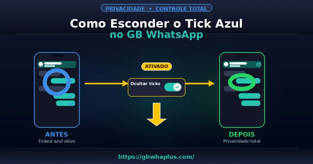 Como Esconder o Tick Azul no GB WhatsApp