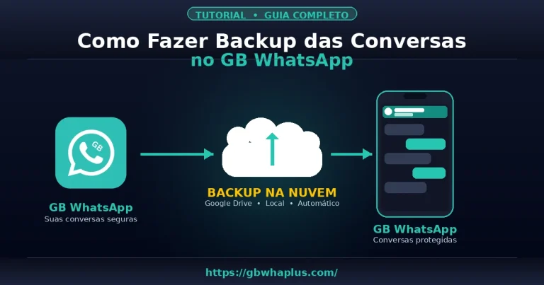 Como Fazer Backup das Conversas no GB WhatsApp