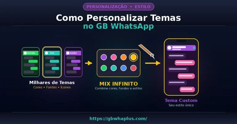 Como Personalizar Temas no GB WhatsApp