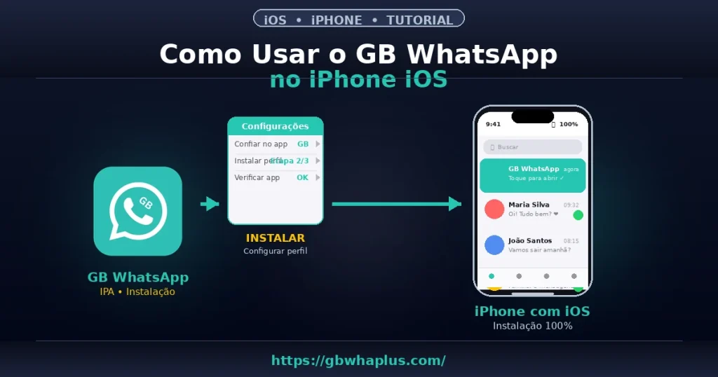 Como Usar o GB WhatsApp no iPhone iOS