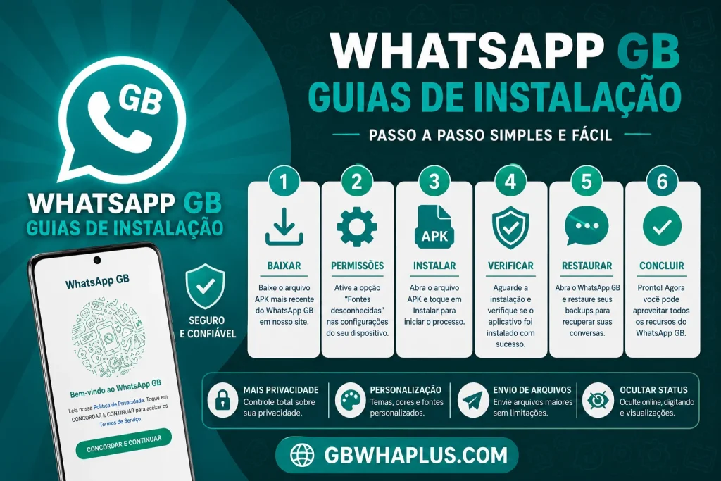 WhatsApp GB Guide Instalacao
