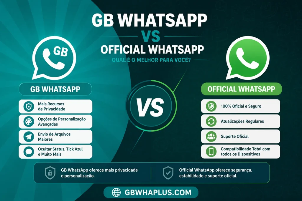WhatsApp GB vs Official WhatsApp
